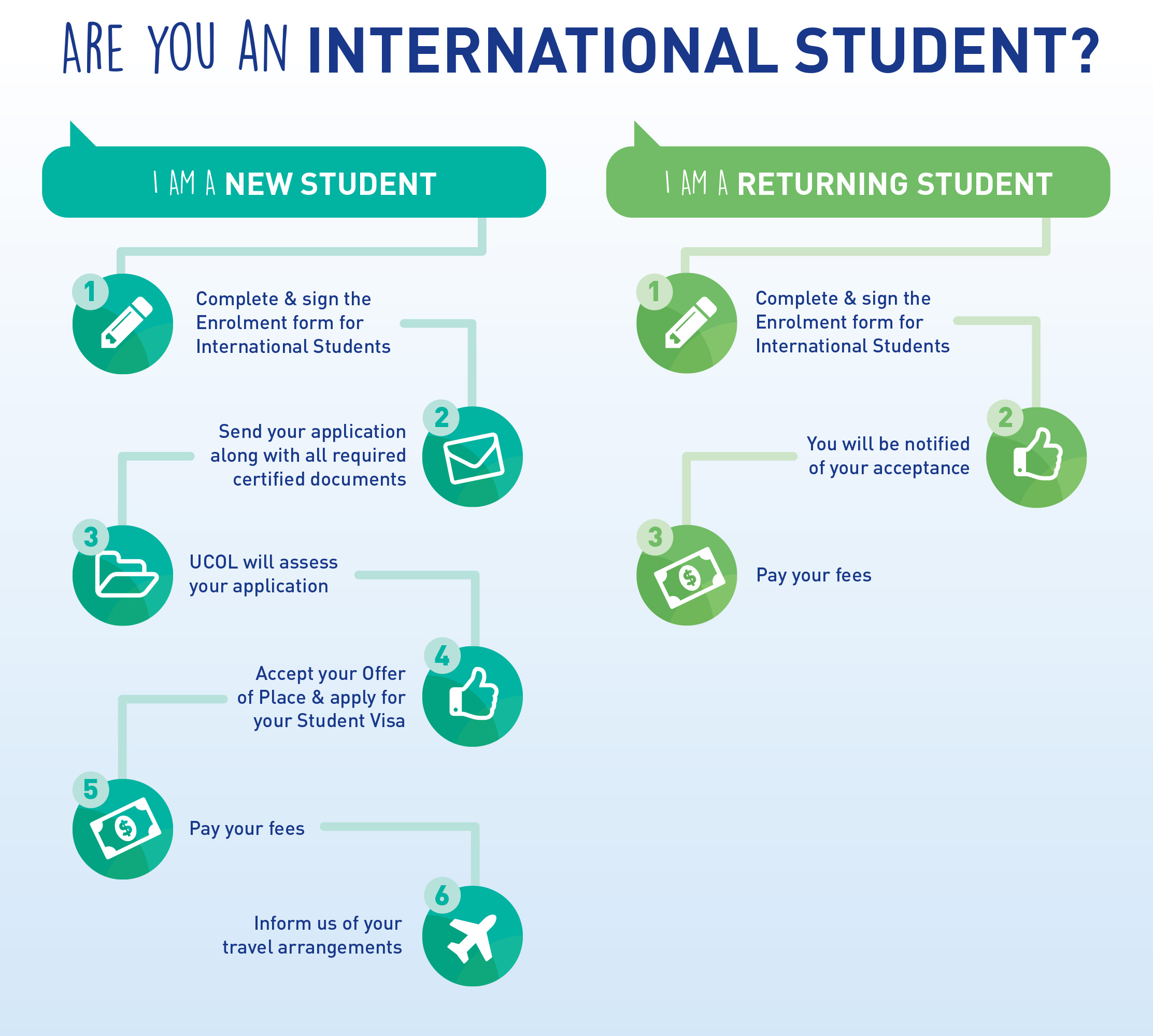 birth certificate application for nz form an for sign and Enrolment Complete 1: Step Students International